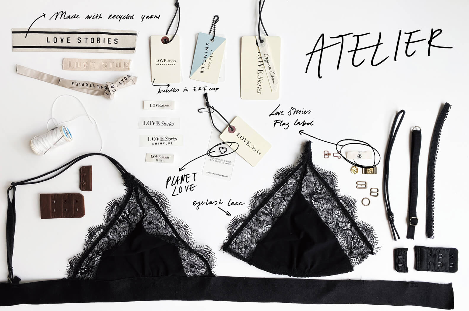 Short Stories FIRST LOVE STORY - Triangle bra - black 